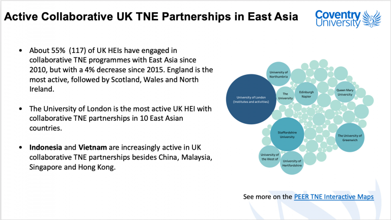 QA slide on active TNE in East Asia